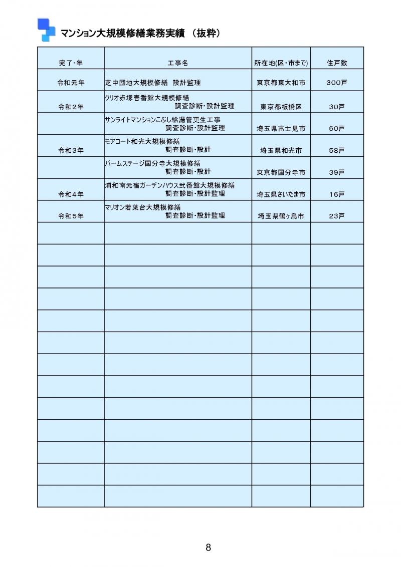 会社案内(ﾏﾝｼｮﾝ)エントリー用(2023)_page-0010.jpg